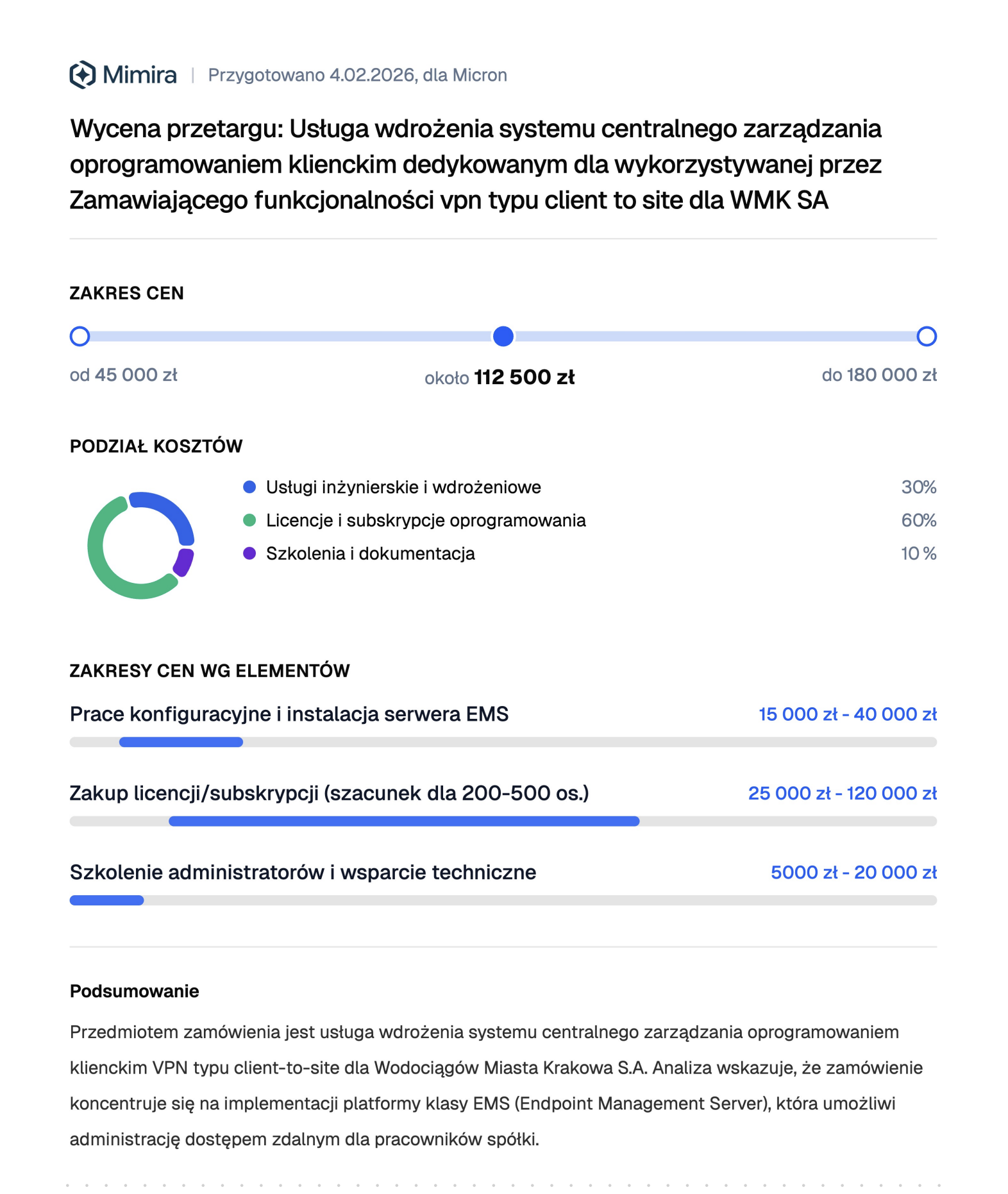 Podgląd raportu wyceny przetargu w Mimira